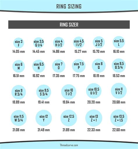 fendi ring size guide.